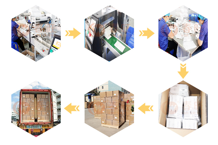 Product packing and transportation.jpg